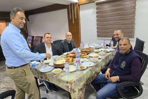 turkey 2